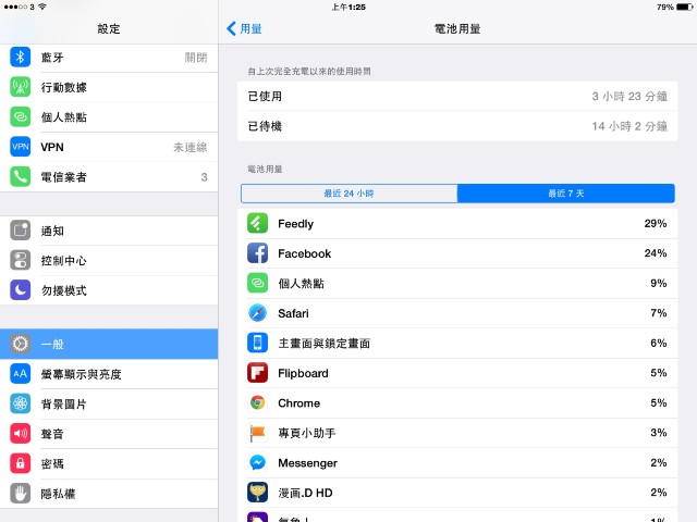 ͣW iOS 8.1 ʡ늼 - 1