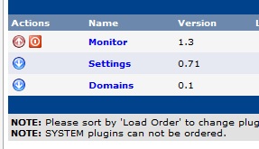 CentOS <wbr>6.3°װCacti <wbr>0.8.8a