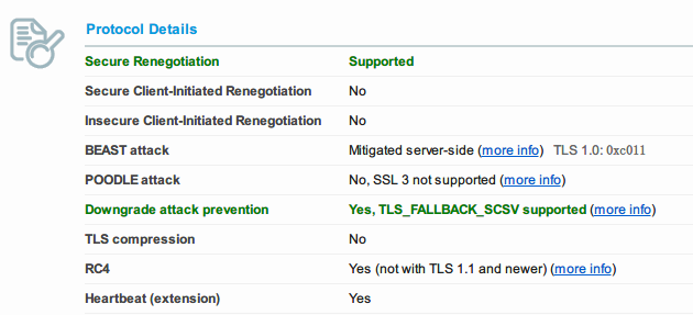 TLS_FALLBACK_SCSV__supported