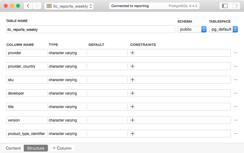 Table Structure Editor