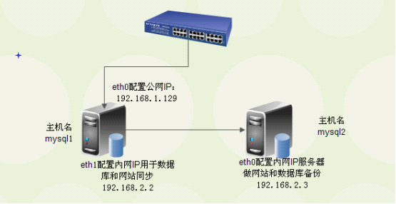 mysql1.png