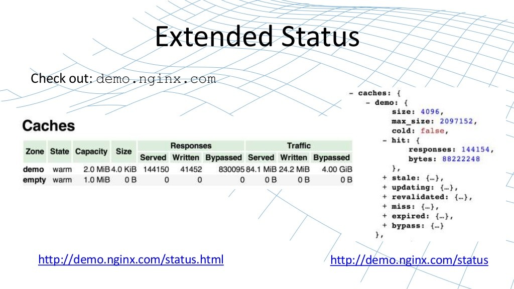 nginx