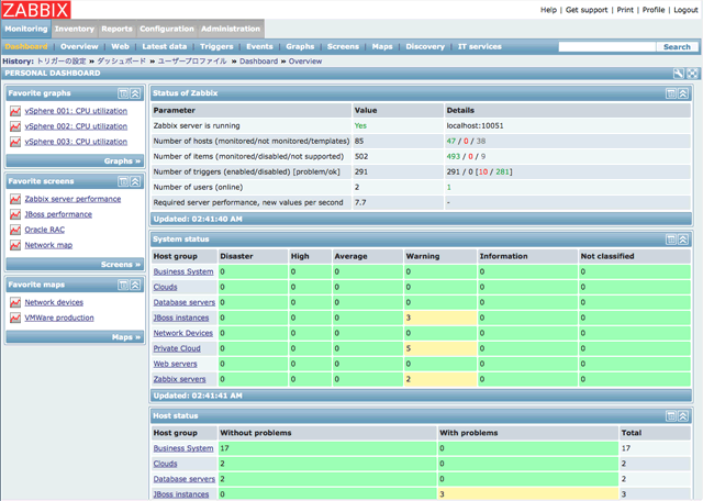 server-monitoring-tool-zabix