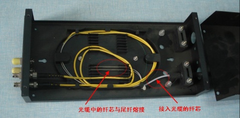 图解:光缆终端盒,尾纤的作用和接法