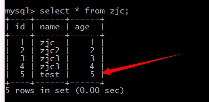 win7mysql5.6centosmysql5.6Ӹ