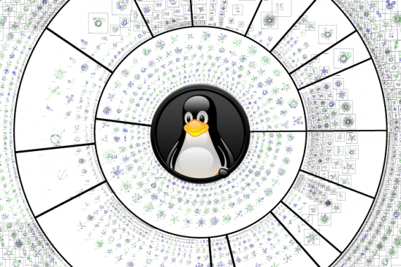 Linux kernel