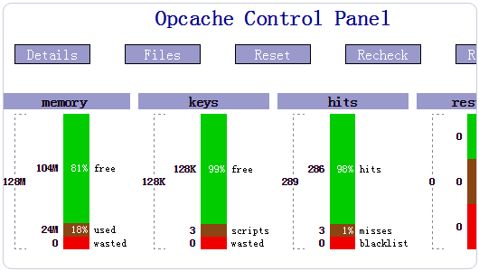 PHP 7OpcacheϢ