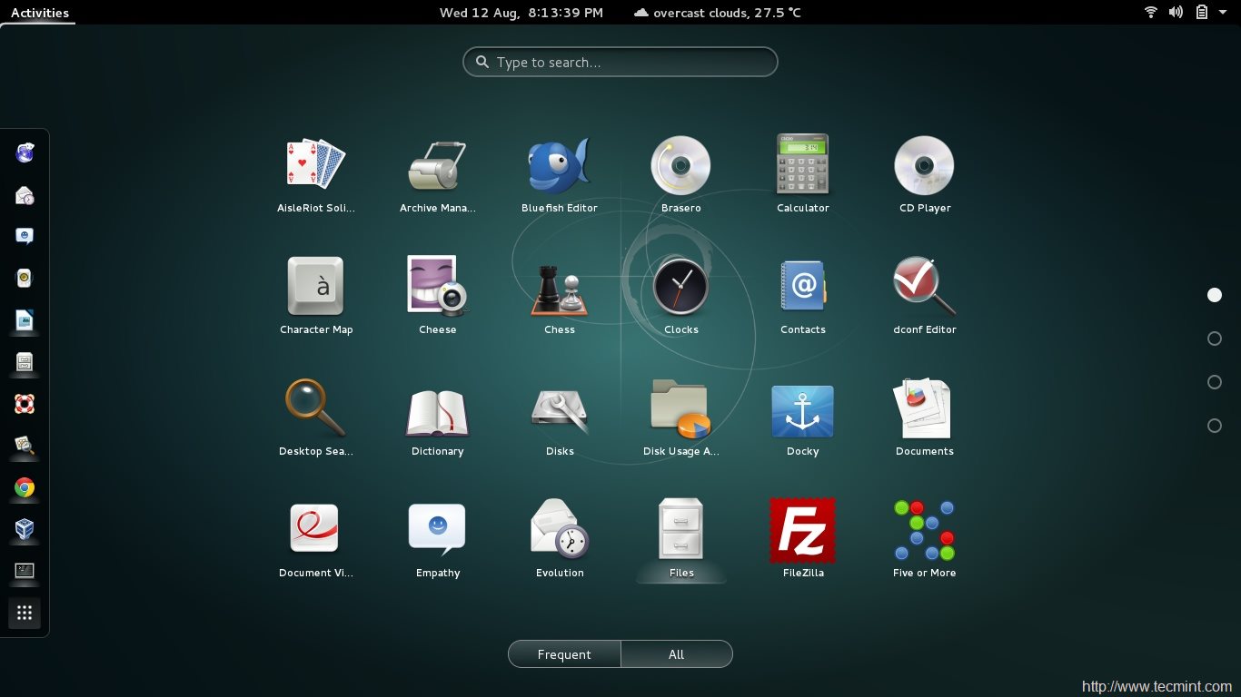 Gnome3 Ӧб