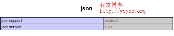 linuxjsonװ