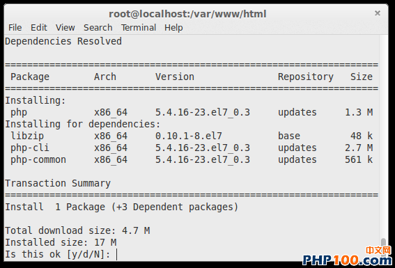 CentOS 7.0 װ Websvn