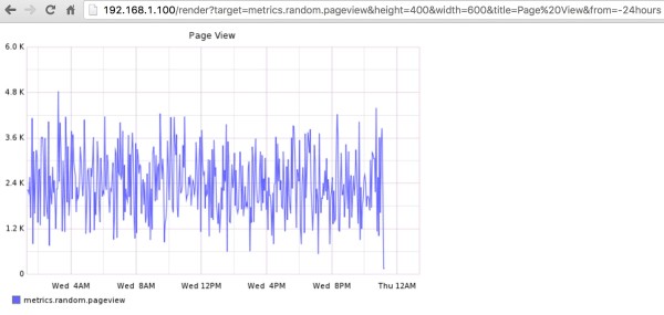 graphite_api