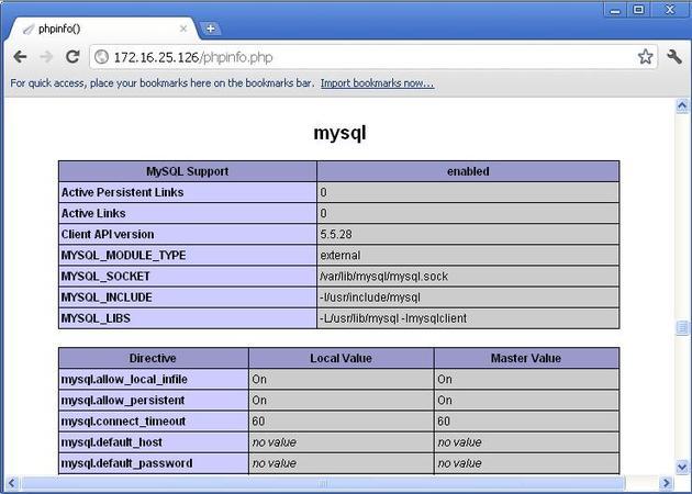 Install MySQL 5.5.28
