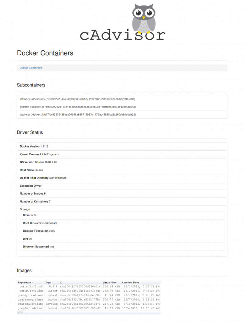 cAdvisor - Docker Containers 2016-08-01 14-24-18