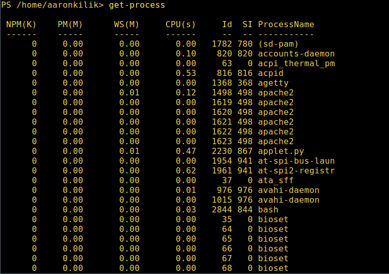  PowerShell ʾеĽ