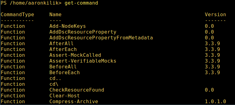 г PowerShell 