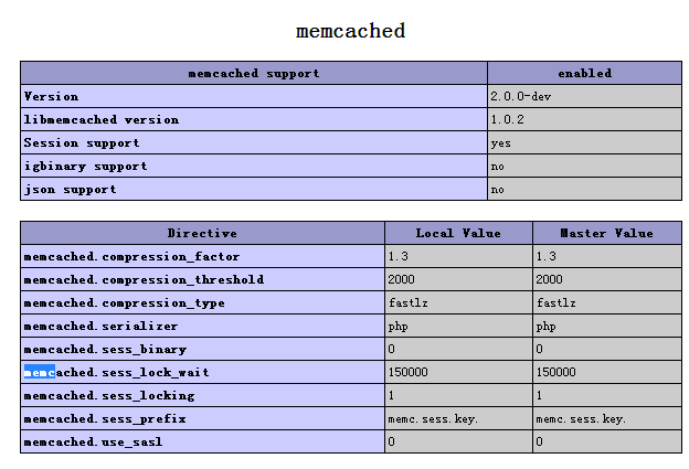 php-info