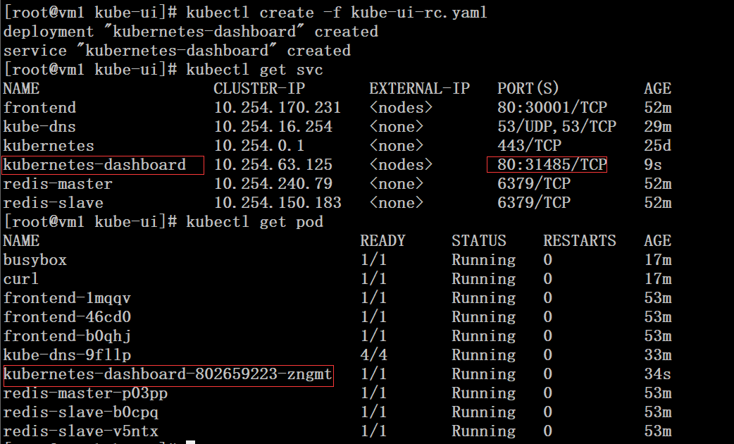 KubernetesȺdashboard