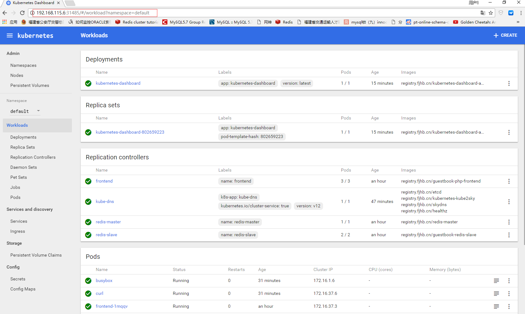 KubernetesȺdashboard