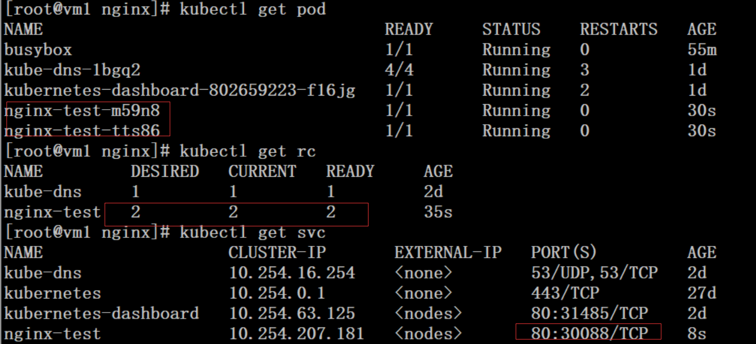 kubernetesȺnginx