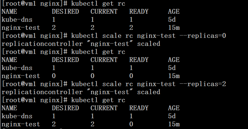 kubernetesȺnginx