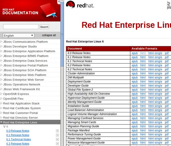 Red hat Enterprise Linux ĵ