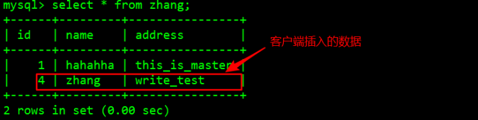 部署MySQL主从复制与读写分离