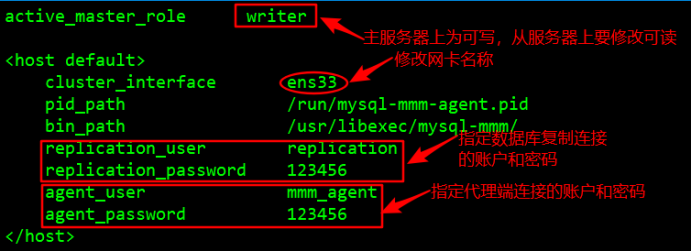 MySQL-MMM߿Ⱥ