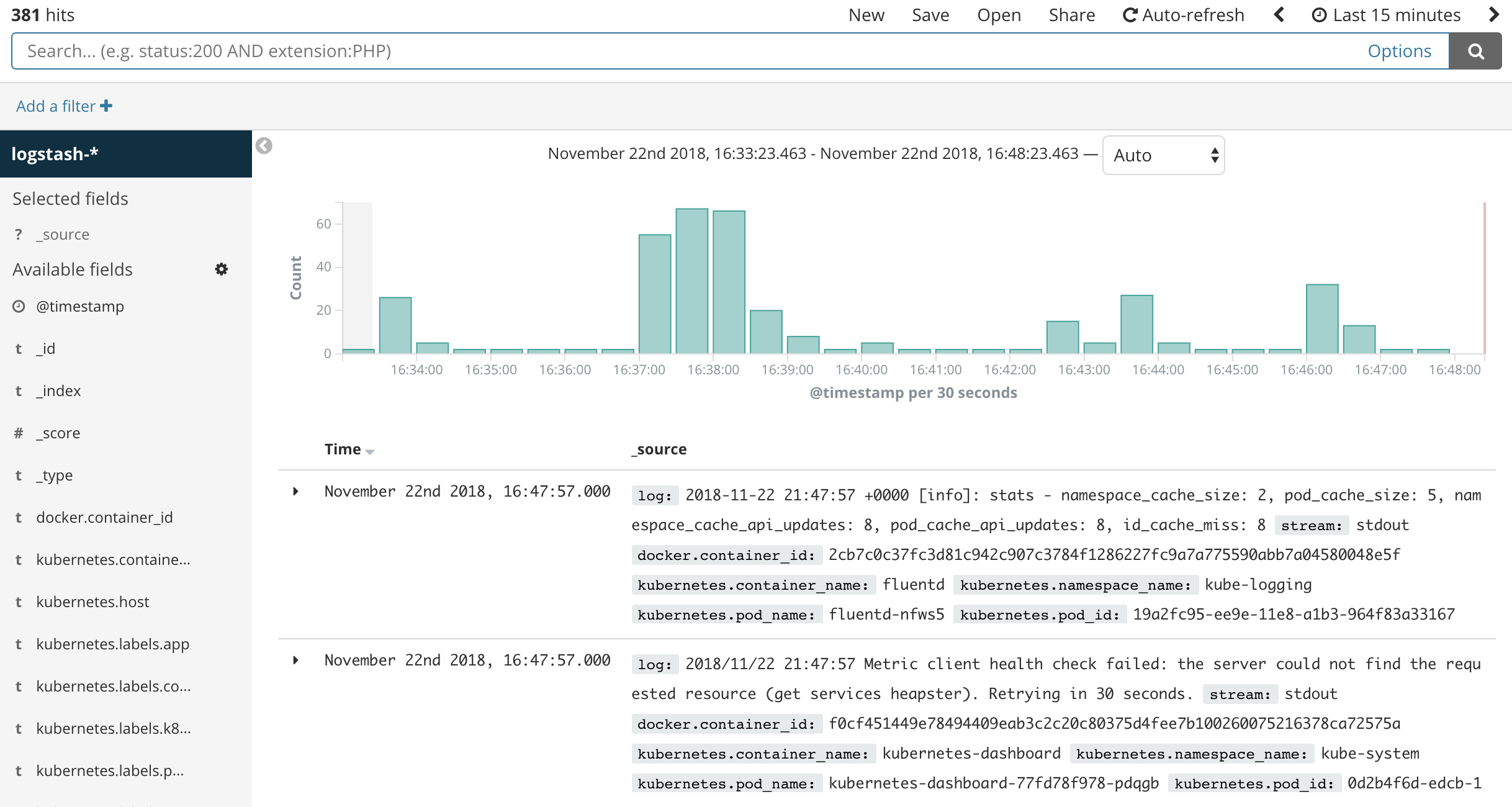 Kibana Incoming Logs